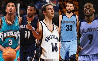 女子篮球联赛赛季精彩进球回顾（本赛季女篮联赛高光进球盘点）